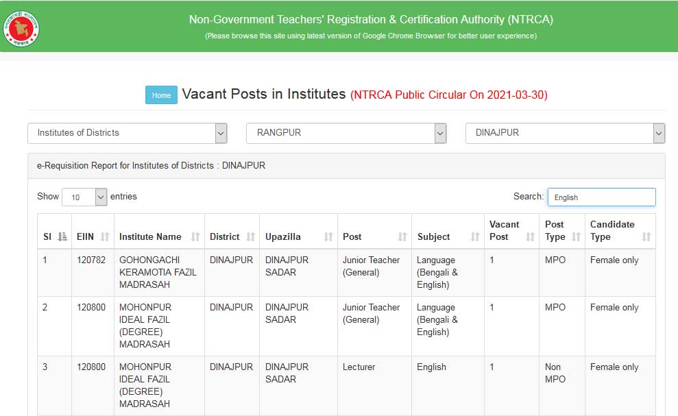 NTRCA গণবিজ্ঞপ্তি 2021 আবেদনের নিয়মাবলী 1 NTRCA গণবিজ্ঞপ্তি 2021 আবেদনের নিয়মাবলী