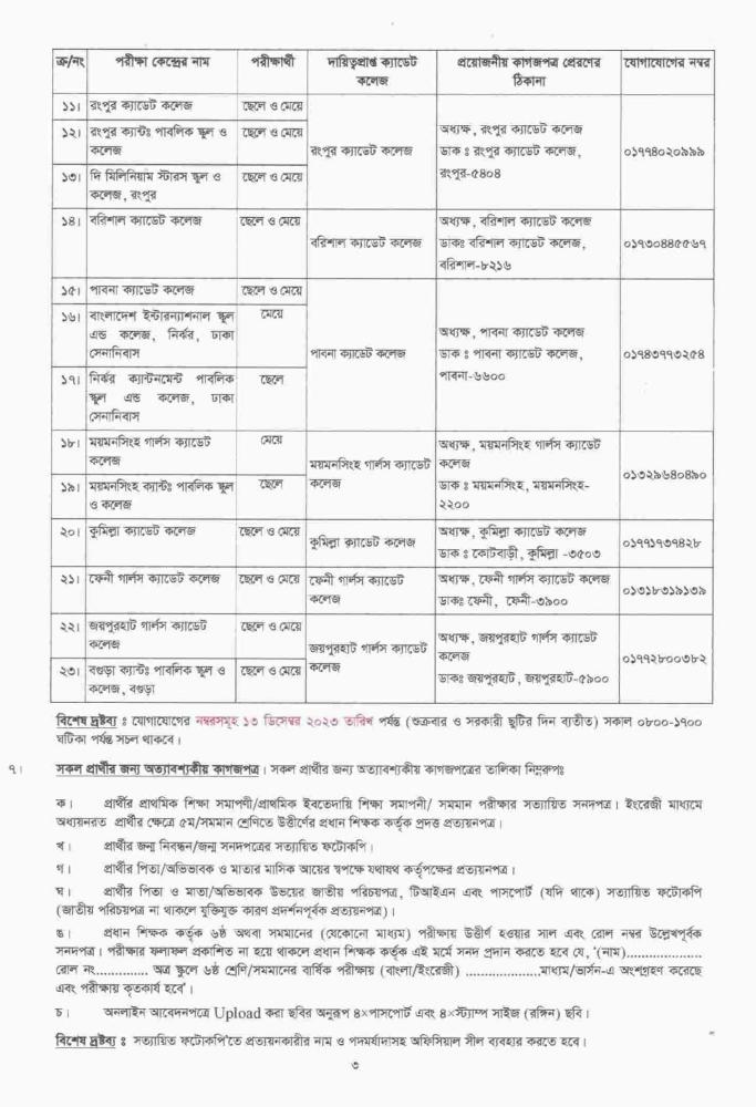 cadet college admission