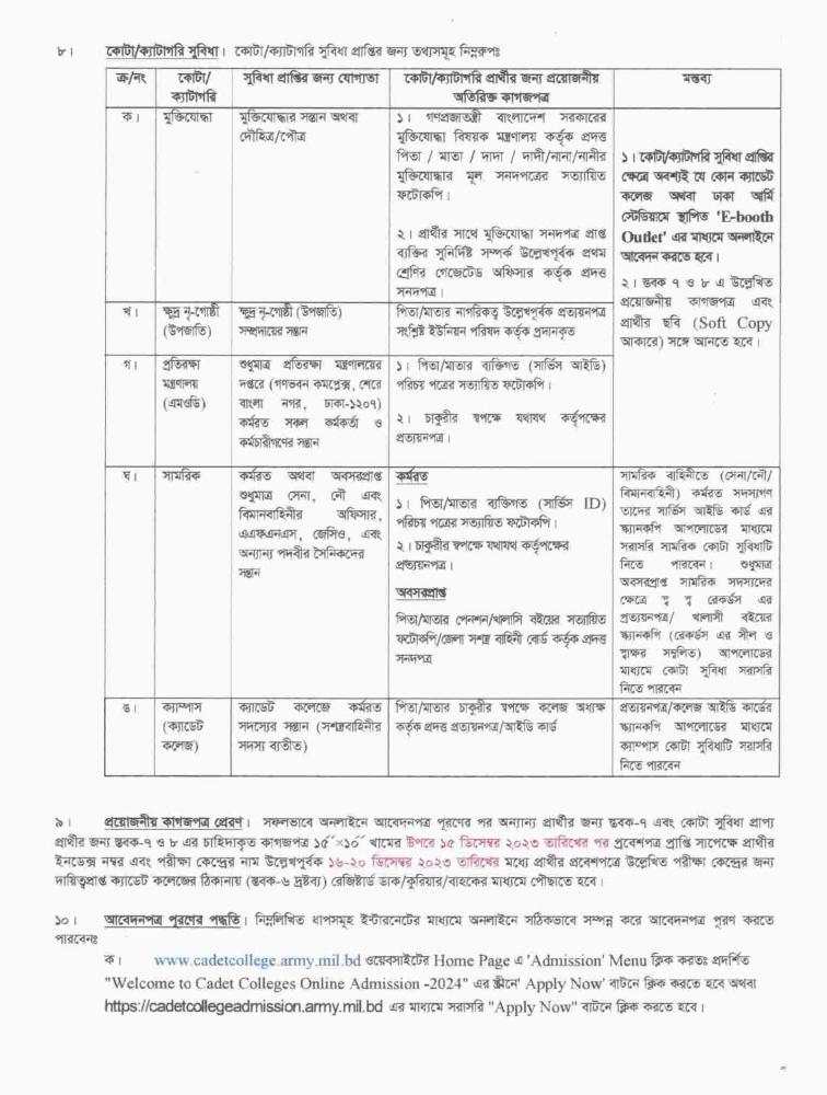 cadet college admission